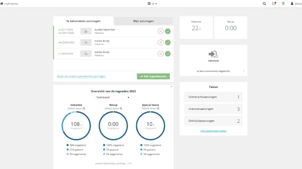 Manager Overview